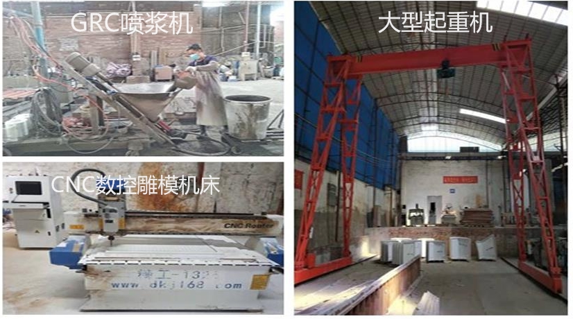 GRG構(gòu)件廠家設備