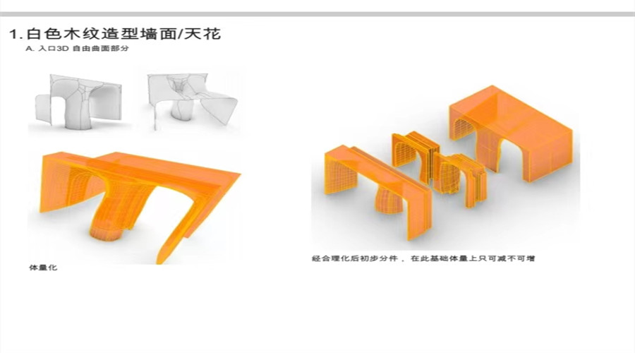 出口美國(guó)GRG造型定制項(xiàng)目